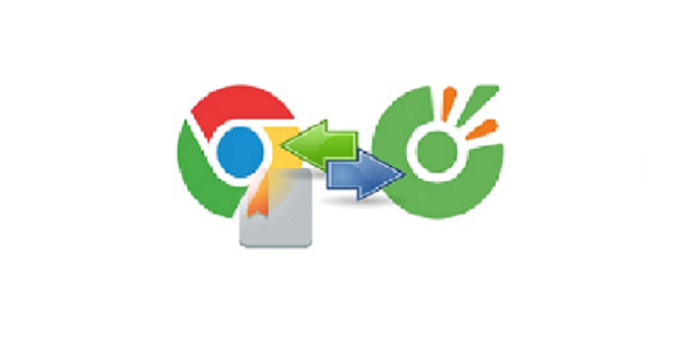 Cách chuyển các chiến dịch Google Adwords sang quảng cáo Cốc Cốc