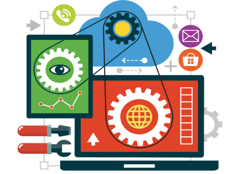 5 Lý do doanh nghiệp cần thuê ngoài dịch vụ thiết kế website